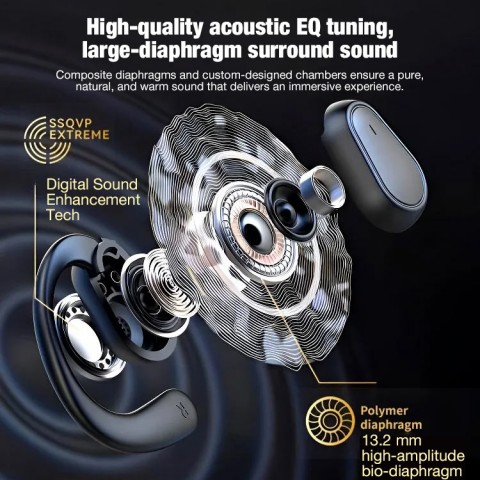 Bluetooth Earbuds with Bone Conduction