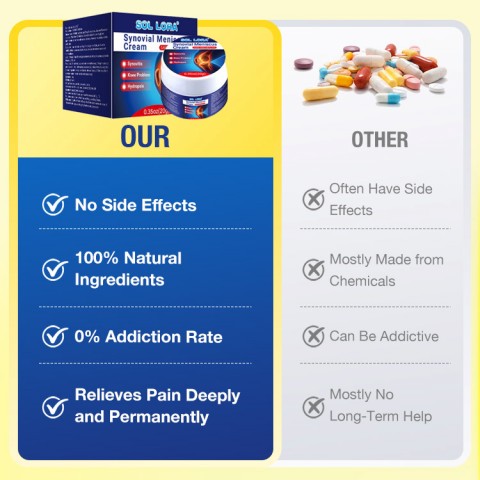 Knee joint care cream