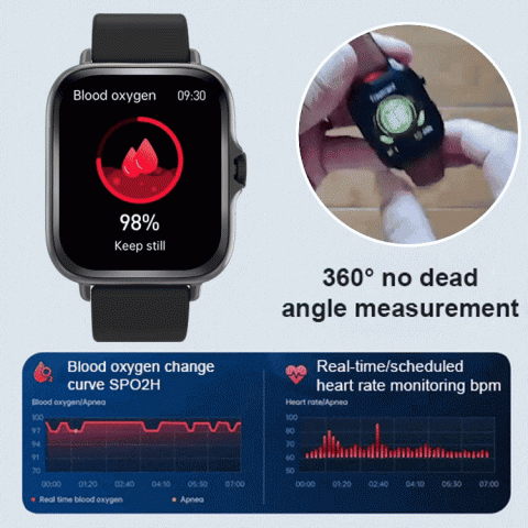 Non-invasive blood sugarand blood pressure smart watch