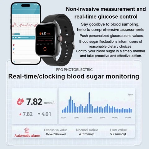 Non-invasive blood sugarand blood pressure smart watch