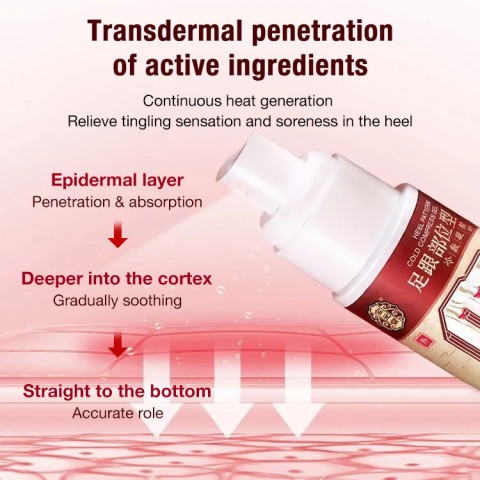 Plantar Fasciitis Relief Spray