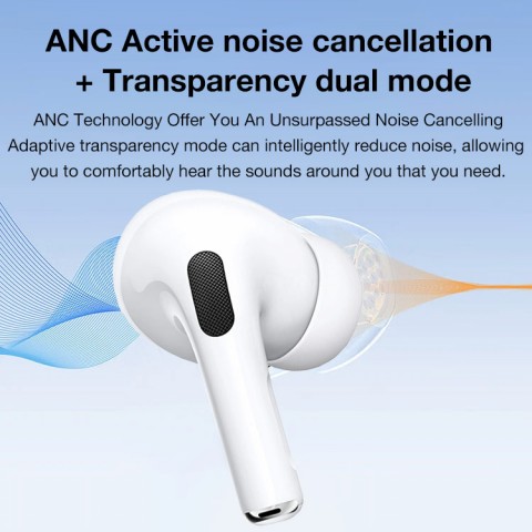 Wireless Bluetooth Noise Canceling Headphones