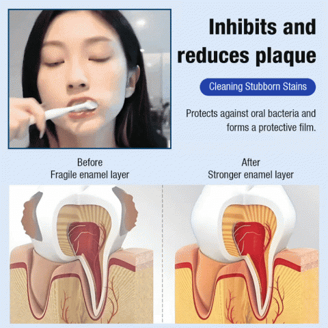 Dental Separating Agents