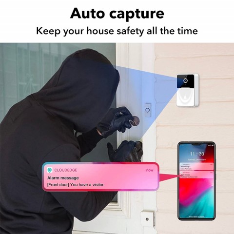 Wireless Video Doorbell With Camera