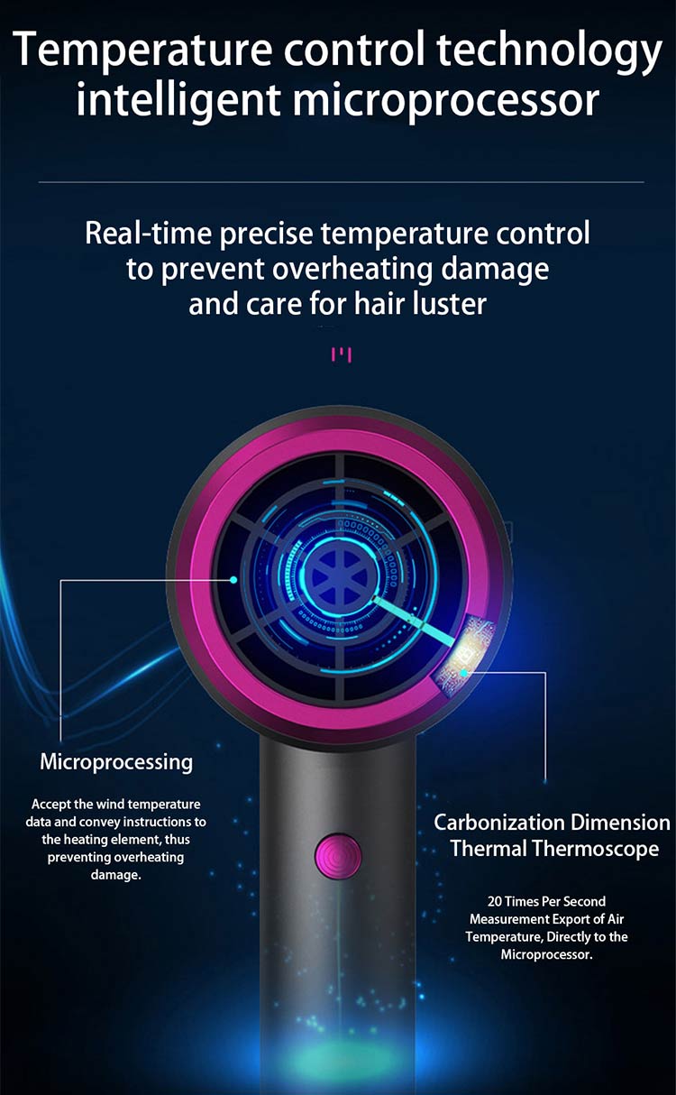 Professional negative ion hair dryer