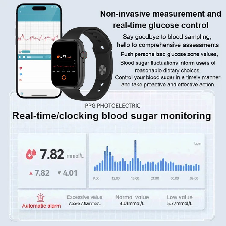 One-year warranty-Smart Painless Blood Glucose Measurement Watch-Stay healthy-measure blood sugar levels, heart rate, sleep quality and other general health