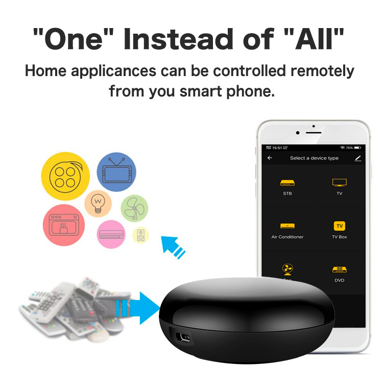IR Remote Control Smart Home WiFi Remote Controller Smart Life APP